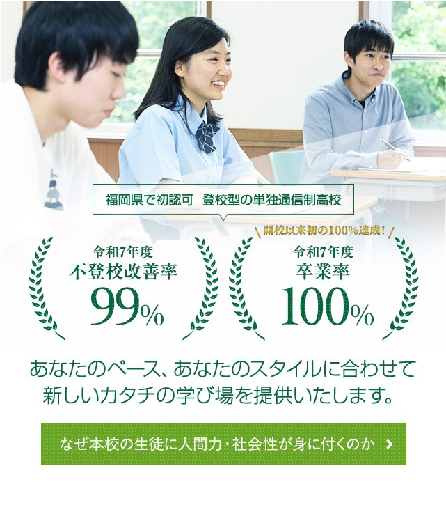 不登校改善率97.9% 卒業率97.7%
